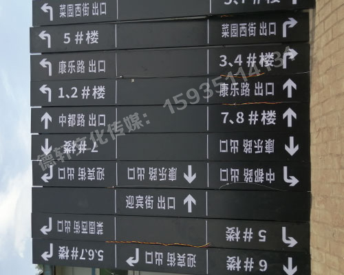 榆次田森地產(chǎn)新晉里——導(dǎo)向牌 、地庫(kù)標(biāo)識(shí)牌